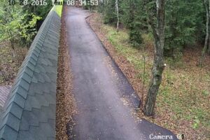 камера наблюдения для загородного дома